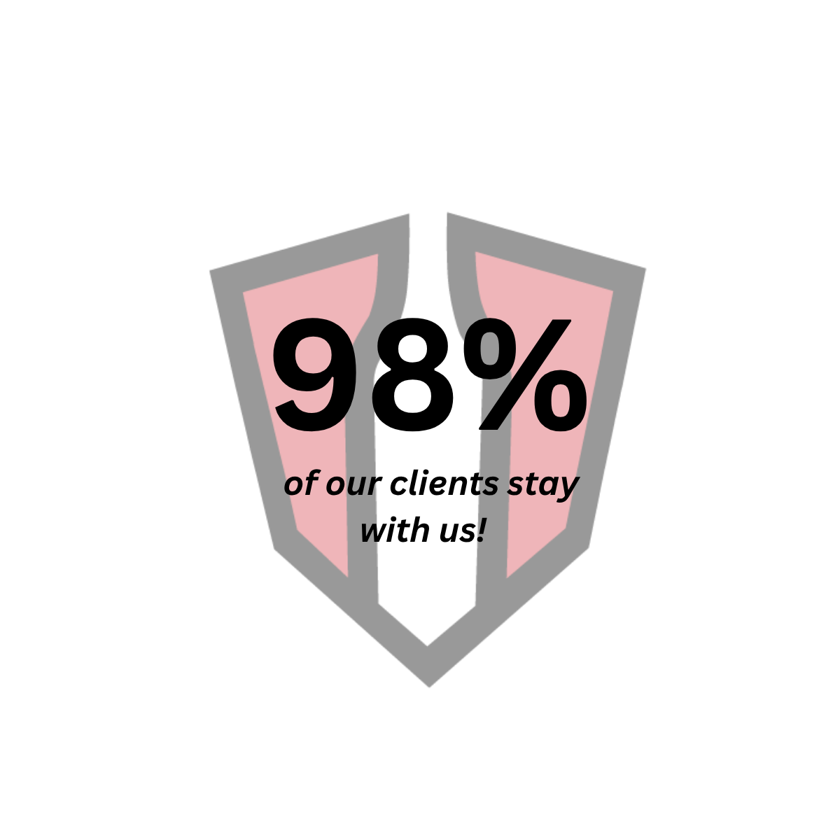 Image describing Black Bottle IT's 98% Client Retention Rate